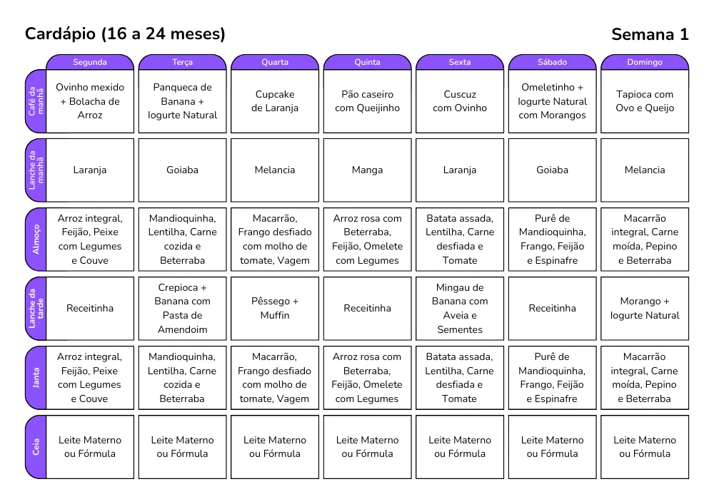 Exemplo de cardápio 12